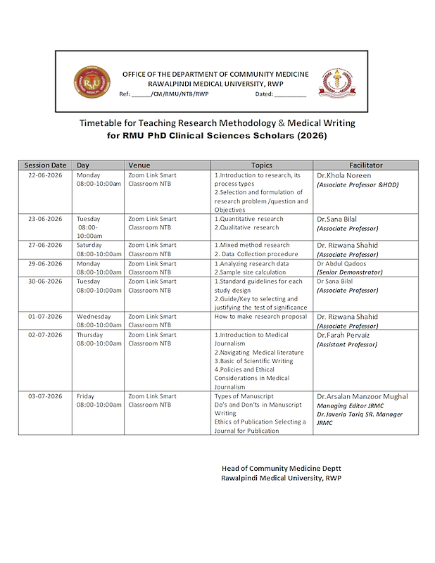 Timetable for Teaching Research Methodology and medical Writing 2026.docx