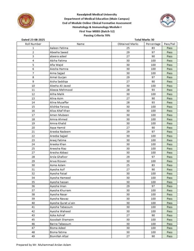 End of Module for Hematology & Immunology Module-I First Year MBBS (Batch 52).pdf