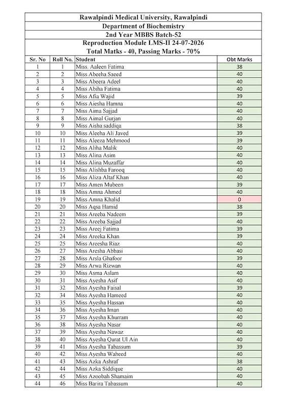 2nd Year Repro Module LMS-II Batch 52.pdf