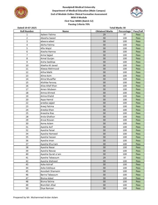 End Module Online Clinical Formative Assessment MSK-II Module 1st Year MBBS (Batch 52) (2).pdf