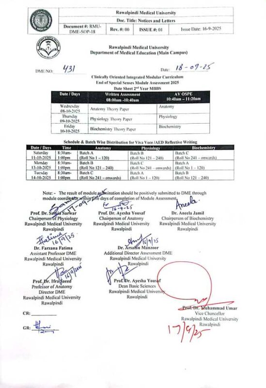 Special Senses Module Datesheet 2025.jfif