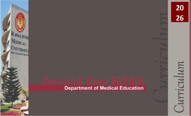 Second Year MBBS Curriculum 2026.pdf