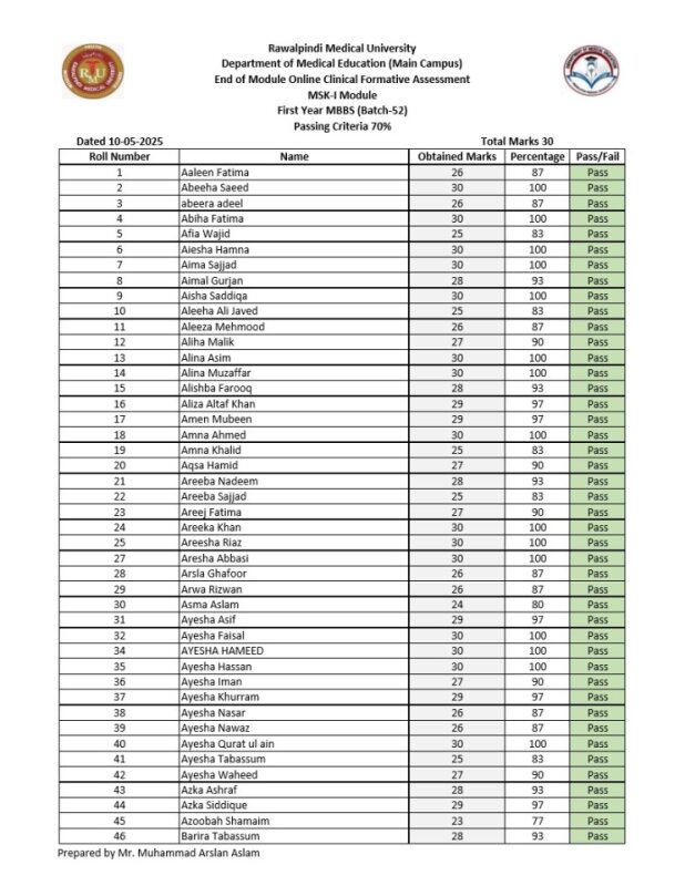 End of Module Online Clinical Formative Assessment MSK-I Module First Year MBBS (Batch 52)  (2).pdf