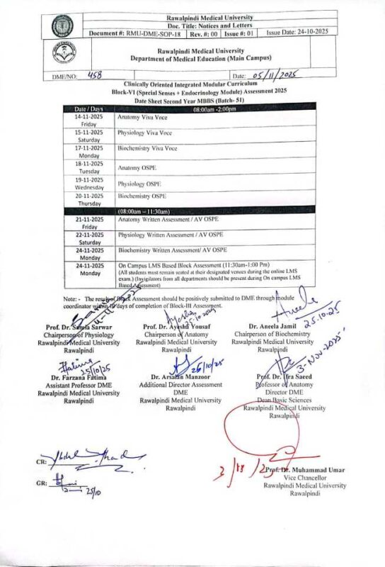 2nd Year Block-VI Datesheet 2025.jfif