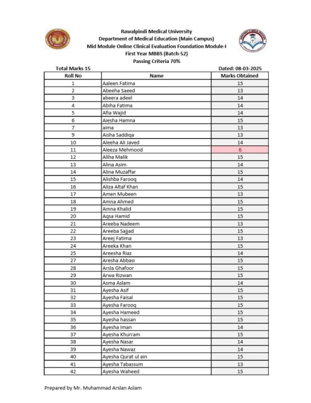 Foundation Module-I Mid Module Online Clinical Evaluation  First Year MBBS (Batch-52).pdf