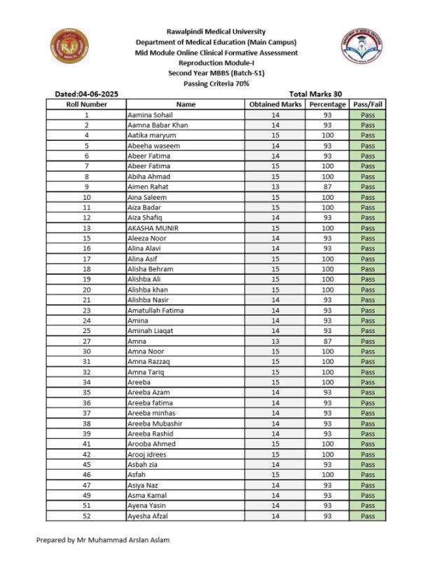 Mid Module Online Clinical Formative Assessment Reproduction Module -I  2nd Year (B-51) (1).pdf