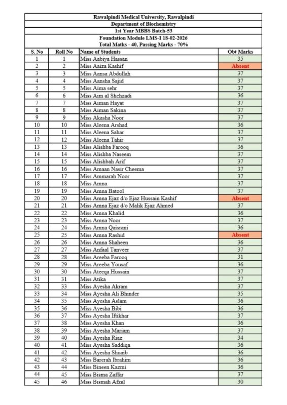 1st Year MBBS Batch-53 LMS-1-Foundation Module.pdf