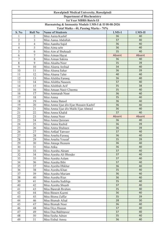 1st Year Haematology & Immunity Module LMS-I & II.pdf