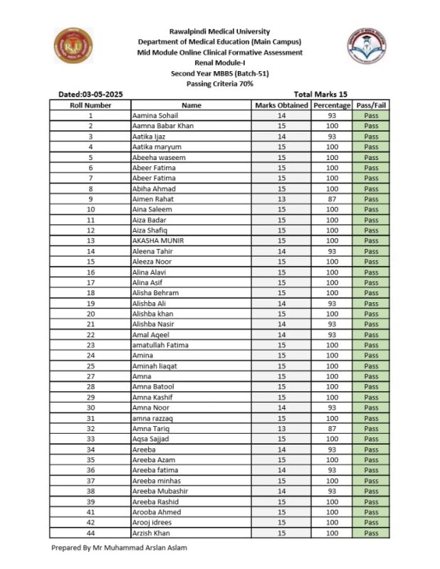 Mid Module Online formative Assessment Renal Module-I Second Year MBBS (Batch-51) (1).pdf