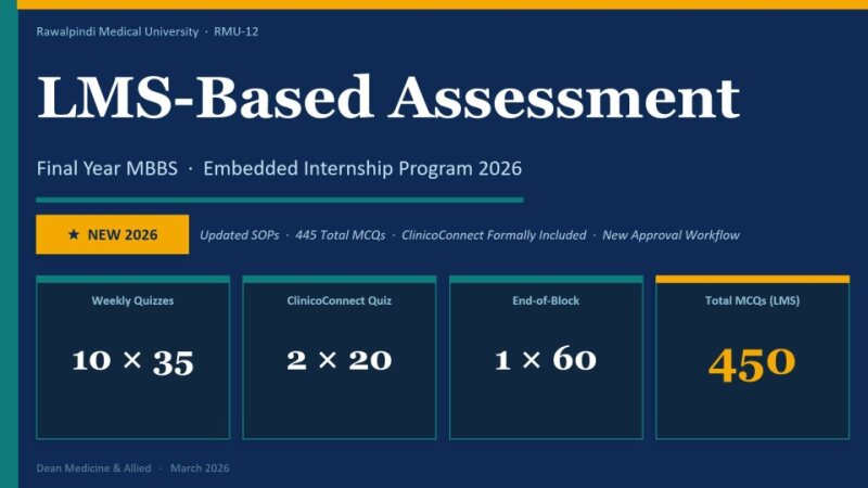 LMS Assessment 25-3-26 a.pptx