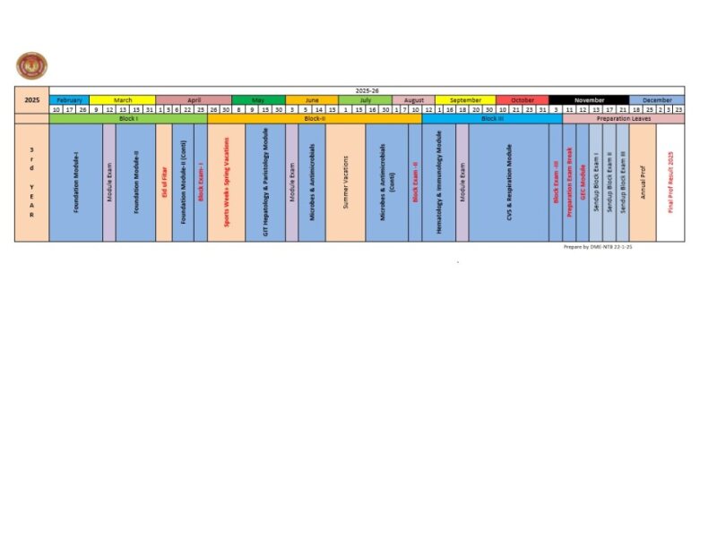 AC 2025-3rd Year.pdf