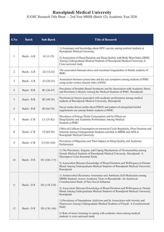 IUGRC_Research_Title_Sheet 2ND YEAR.pdf