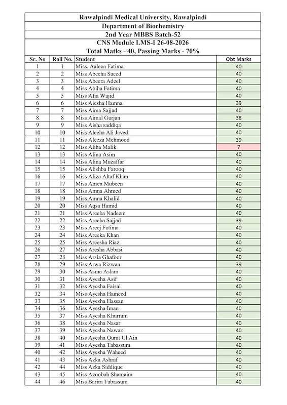 2nd Year CNS Module LMS 26-08-2026.pdf