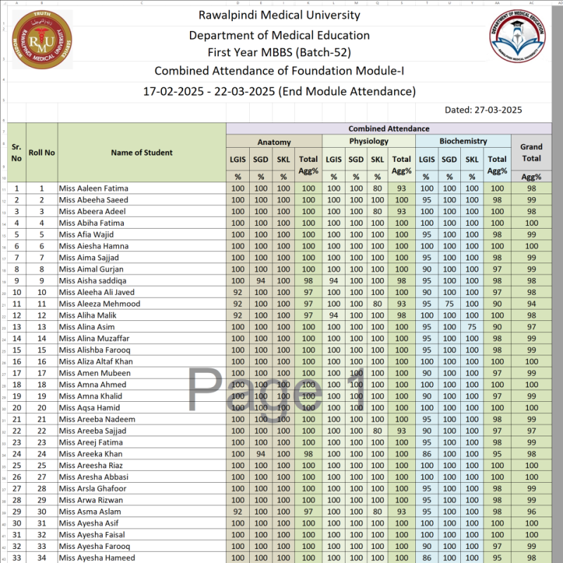 1. Combined Attendance Foundation Module-I.xlsx