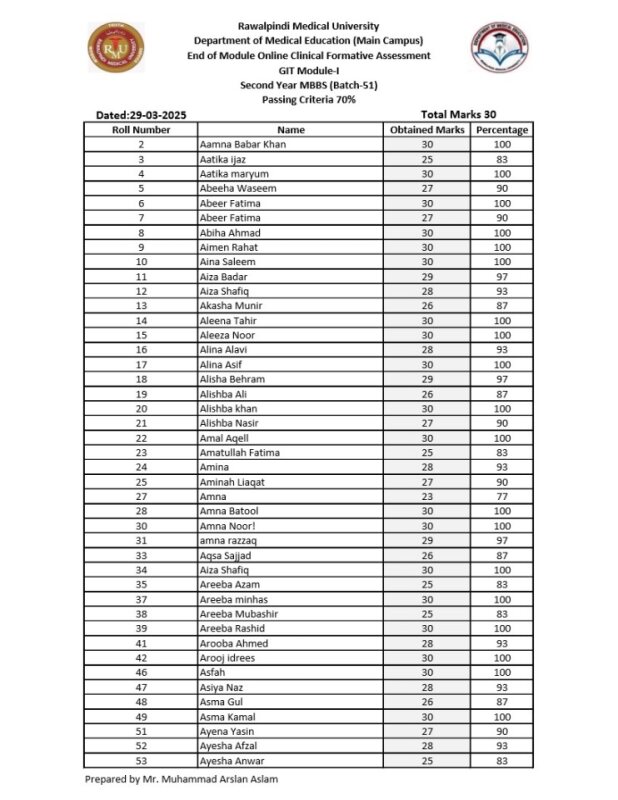 End of Module Online Clinical Formative Assessment for GIT Module-I 2025 Second Year MBBS (1).pdf
