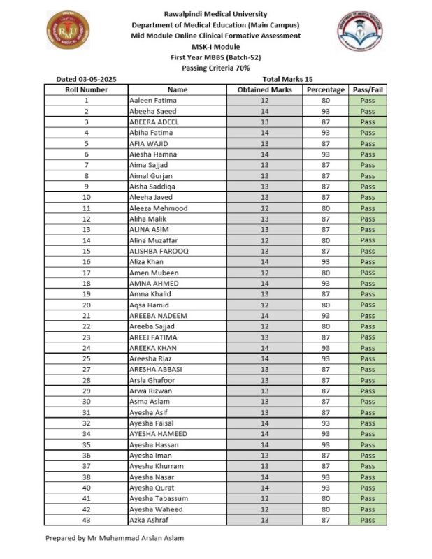 Mid Module Online Clinical Formative Assessment MSK-I Module First Year MBBS (Batch 52) (1).pdf