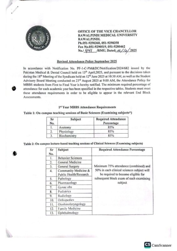 Revised Attendance Policy September 2025 (3).pdf