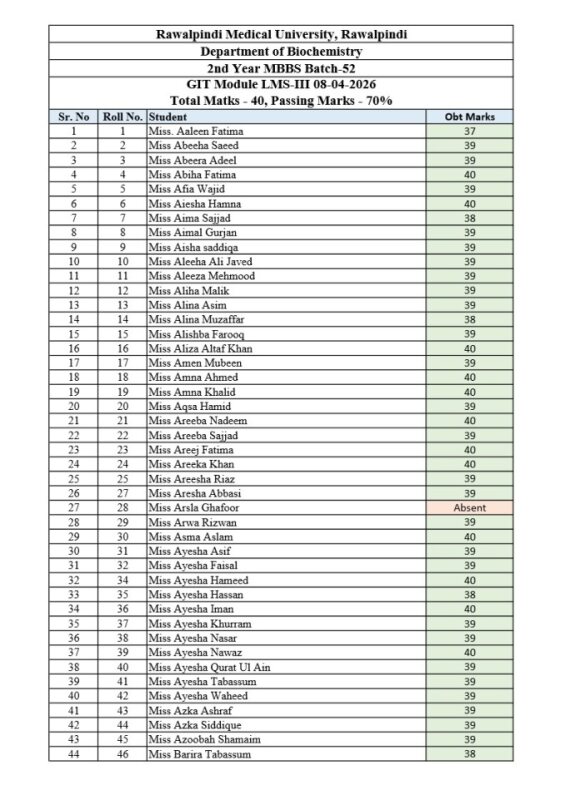2nd Year LMS-III GIT 2026.pdf