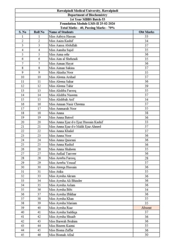 1st Year MBBS Batch-53- LMS-II-Foundation Module .pdf