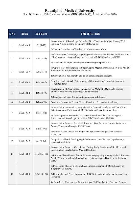 IUGRC_Research_Title_Sheet 1ST YEAR.pdf