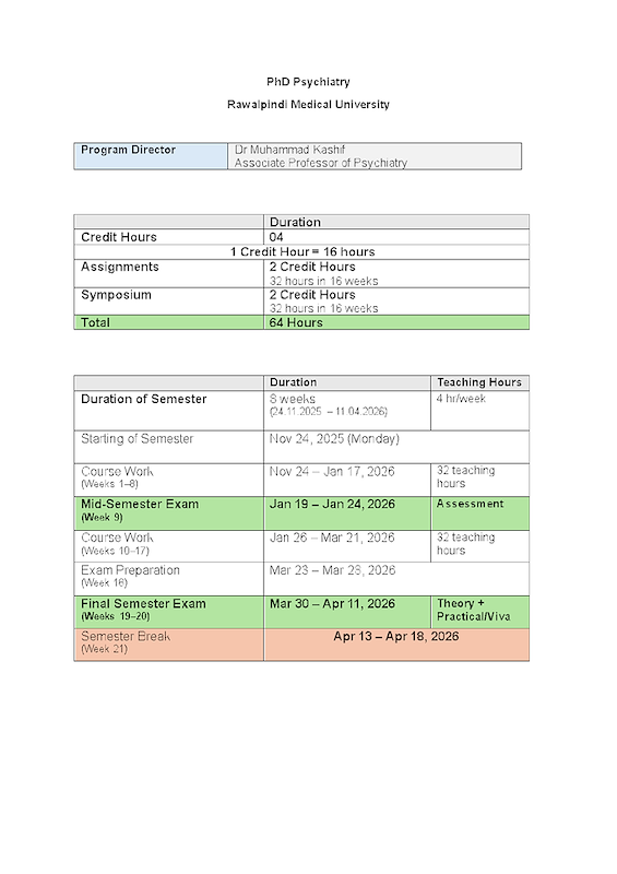 PhD Psychiatry RMU 2025 4 credit hours time table, assessments (1).docx