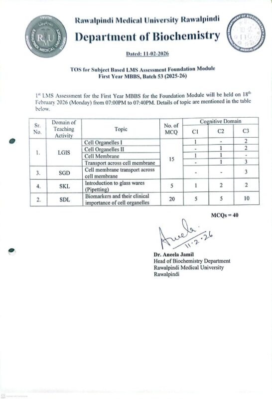 1st Year batch 53-Foundation module-LMS-I-TOS.jpeg
