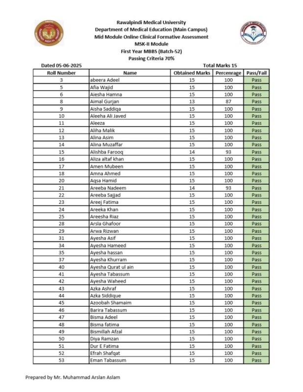 Mid Module Online Clinical Formative Assessment MSK-II Module First Year MBBS  (Batch 52) (1).pdf