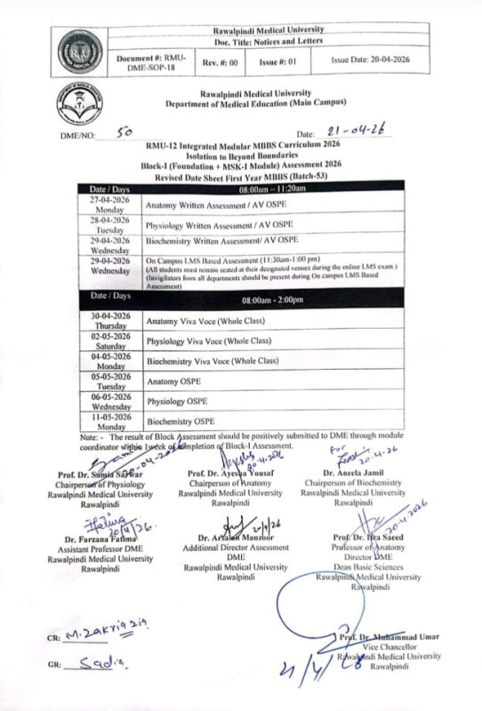 Revised-MSK-1 and block date Sheet First year MBBS Batch 53.jpeg