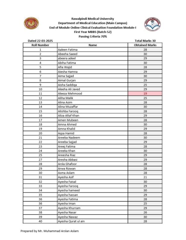 Foundation Module-I End of Module Online Clinical Evaluation First Year MBBS (Batch 52) (2).pdf
