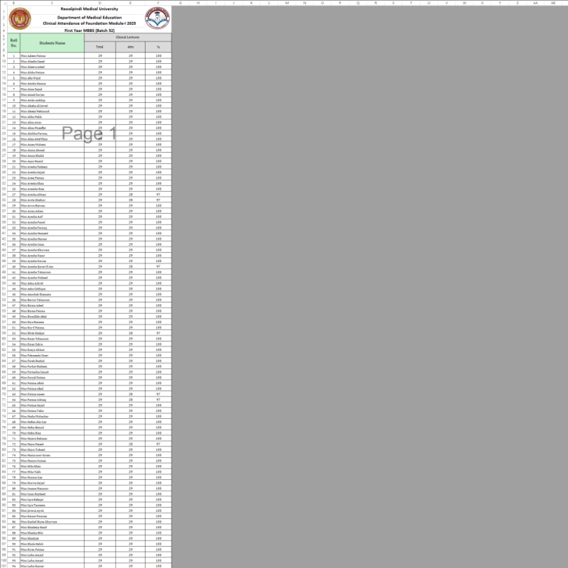 1. Foundation Module-I Clinical Attendance.xlsx