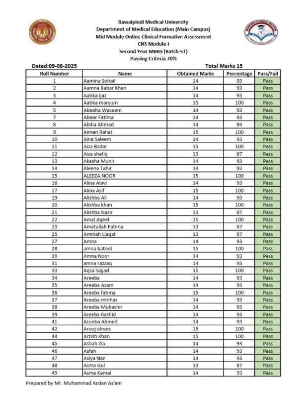 Mid Module Online Clinical Formative Assessment for CNS Module Second Year MBBS (Batch 51) (1).pdf
