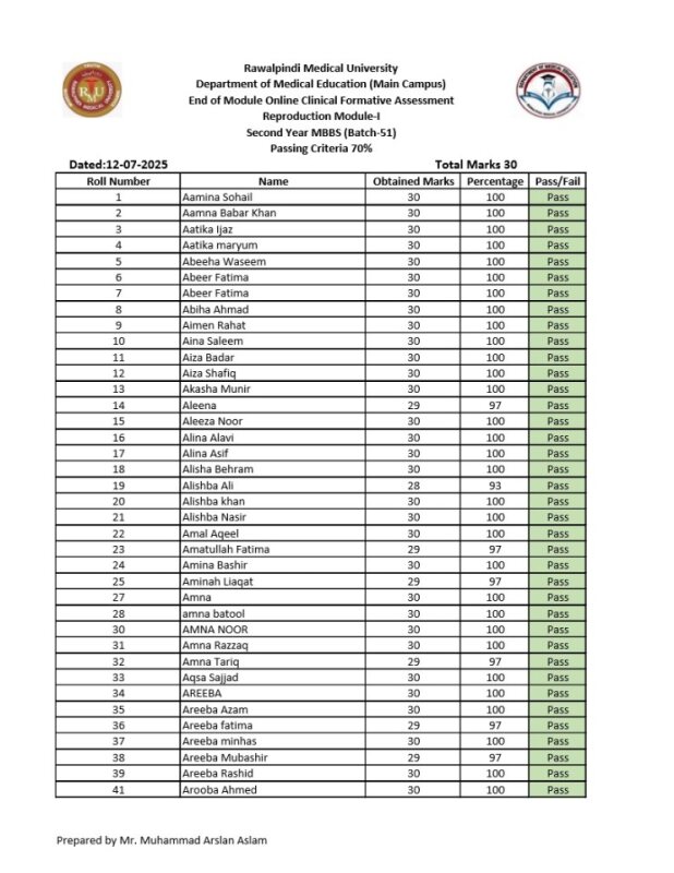End Module Online Clinical Formative Assessment for Reproduction Module-I (2).pdf