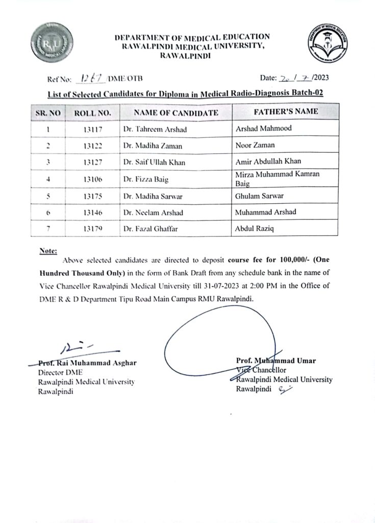 List of Selected Candidates for Diploma in Medical Radio-Diagnosis Batch-02